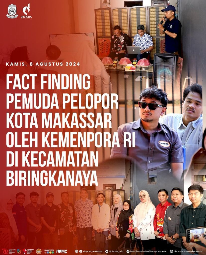 Fact Finding Pemuda Pelopor