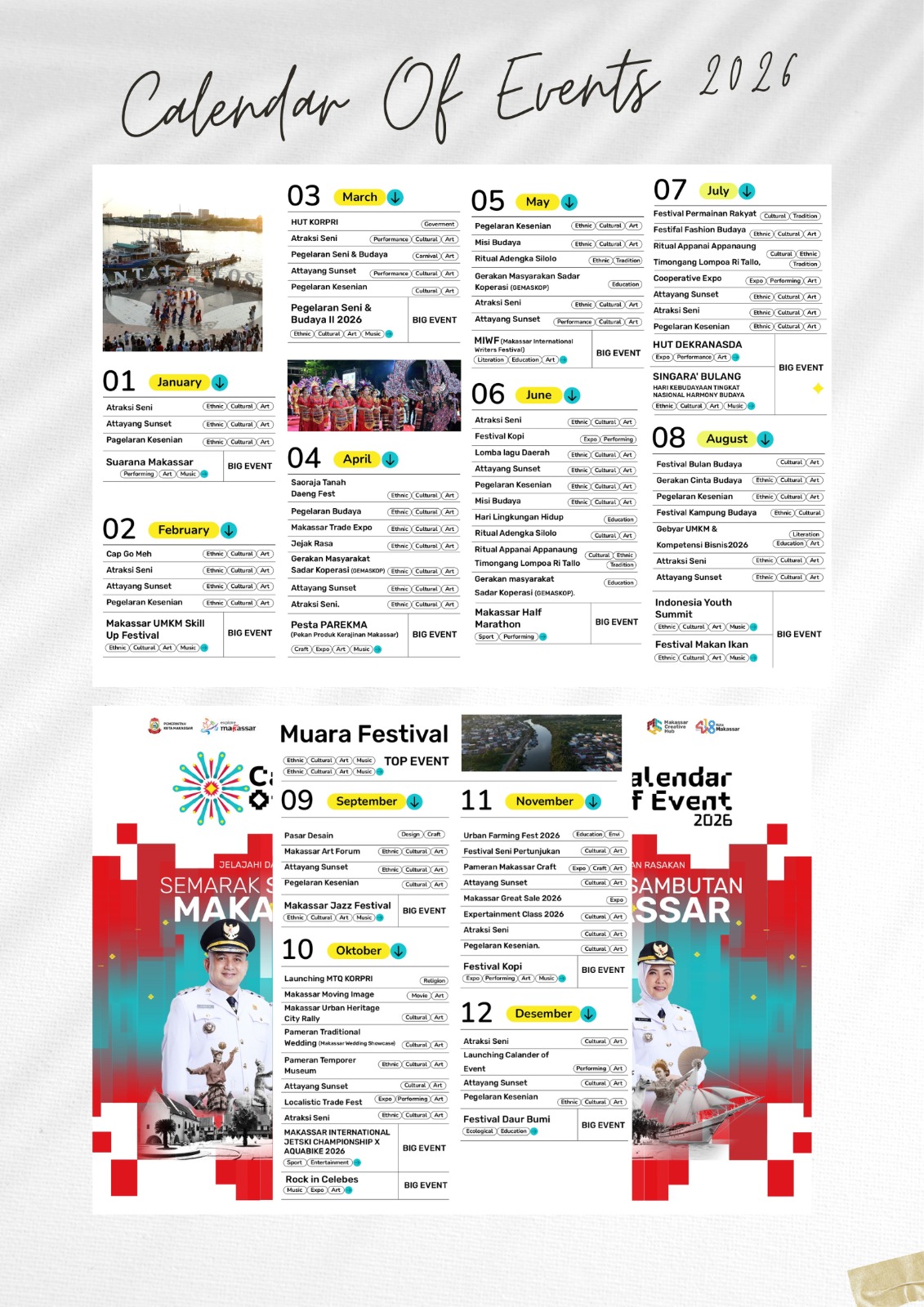 Makassar Gelas Jazz Festival di Bulan September